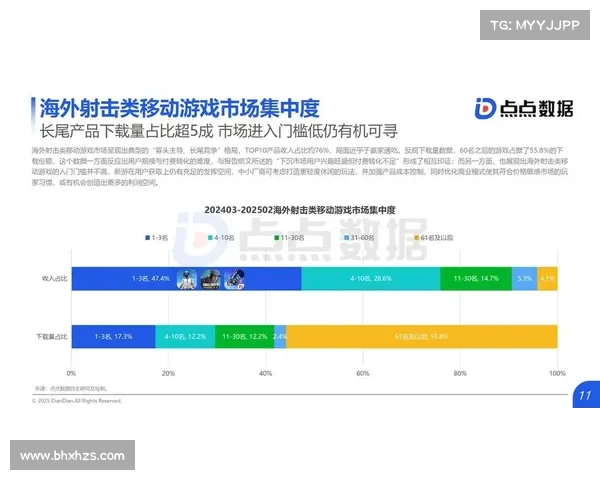 移动游戏产业十大PSP影响力解析与未来发展趋势展望 移动游戏产业十大PSP影响力解析与未来发展趋势展望