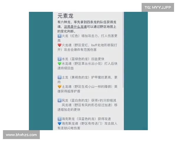 如何在英雄联盟中轻松快速修改个人游戏昵称的方法解析 如何在英雄联盟中轻松快速修改个人游戏昵称的方法解析