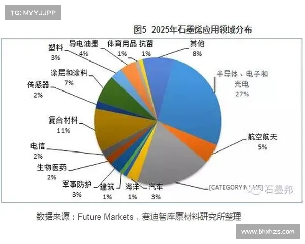 冰虫鳞片的五大功能及其在未来科技领域的应用前景分析 冰虫鳞片的五大功能及其在未来科技领域的应用前景分析