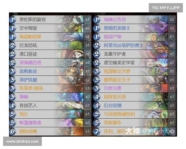 炉石传说新手卡组选择指南如何搭配卡牌提高胜率与游戏体验 炉石传说新手卡组选择指南如何搭配卡牌提高胜率与游戏体验
