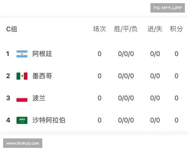 如何根据球队实力和赛程选择适合观赛的北美洲杯赛事